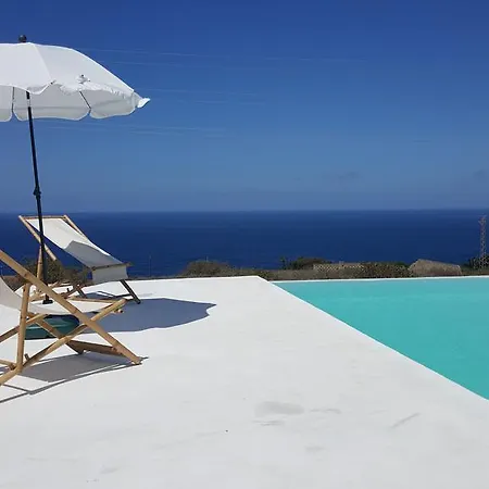 Casa Rural El Rincon لا أوروتافا